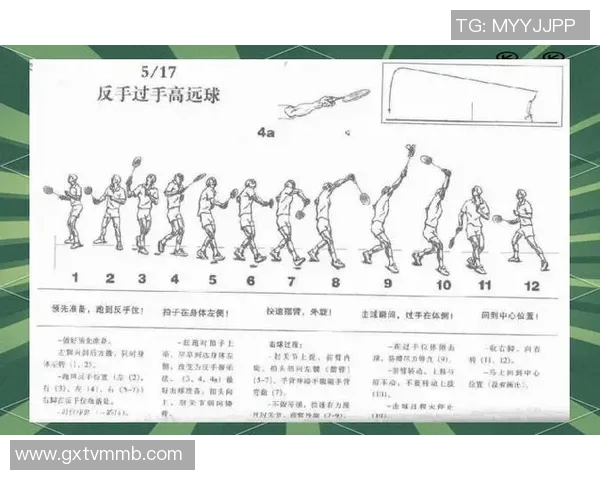 羽毛球比赛技术动作讲解及训练技巧