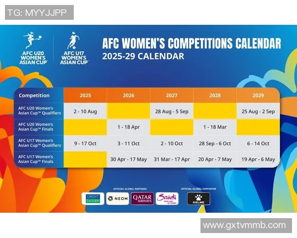 【深度解析】世界杯预选赛近况+未来走势预测 【深度解析】世界杯预选赛近况+未来走势预测