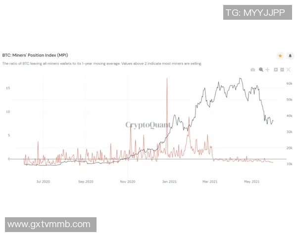 数据模型预测布克胜率:从历史数据看未来表现走势 数据模型预测布克胜率:从历史数据看未来表现走势