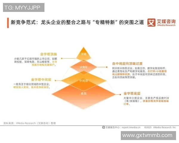 英超赛季球队防守反击战术演变及其未来发展趋势分析