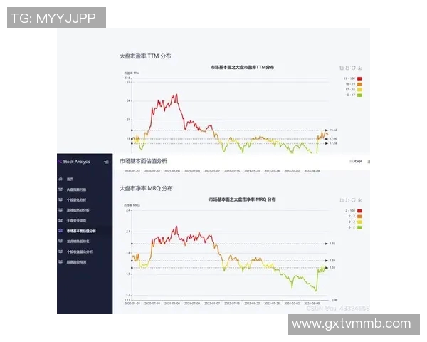 数据模型深度解析季后赛胜率预测背后的数学奥秘与趋势分析
